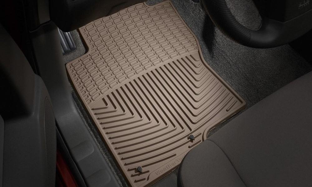 Floor Mats Things to Know About the Different Types Too Manly